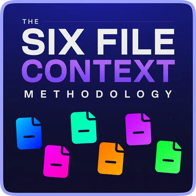 Six-File Context System icon